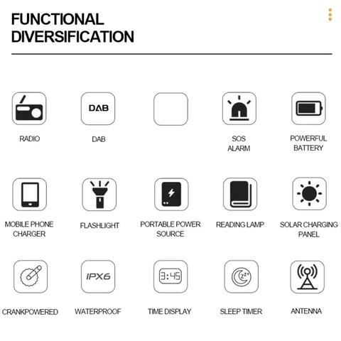 Портативное аварийное радио 10000 мАч, солнечная/ручная зарядка, радиоприемник с батарейным питанием, радио для выживания на открытом воздухе, аварийный кемпинг