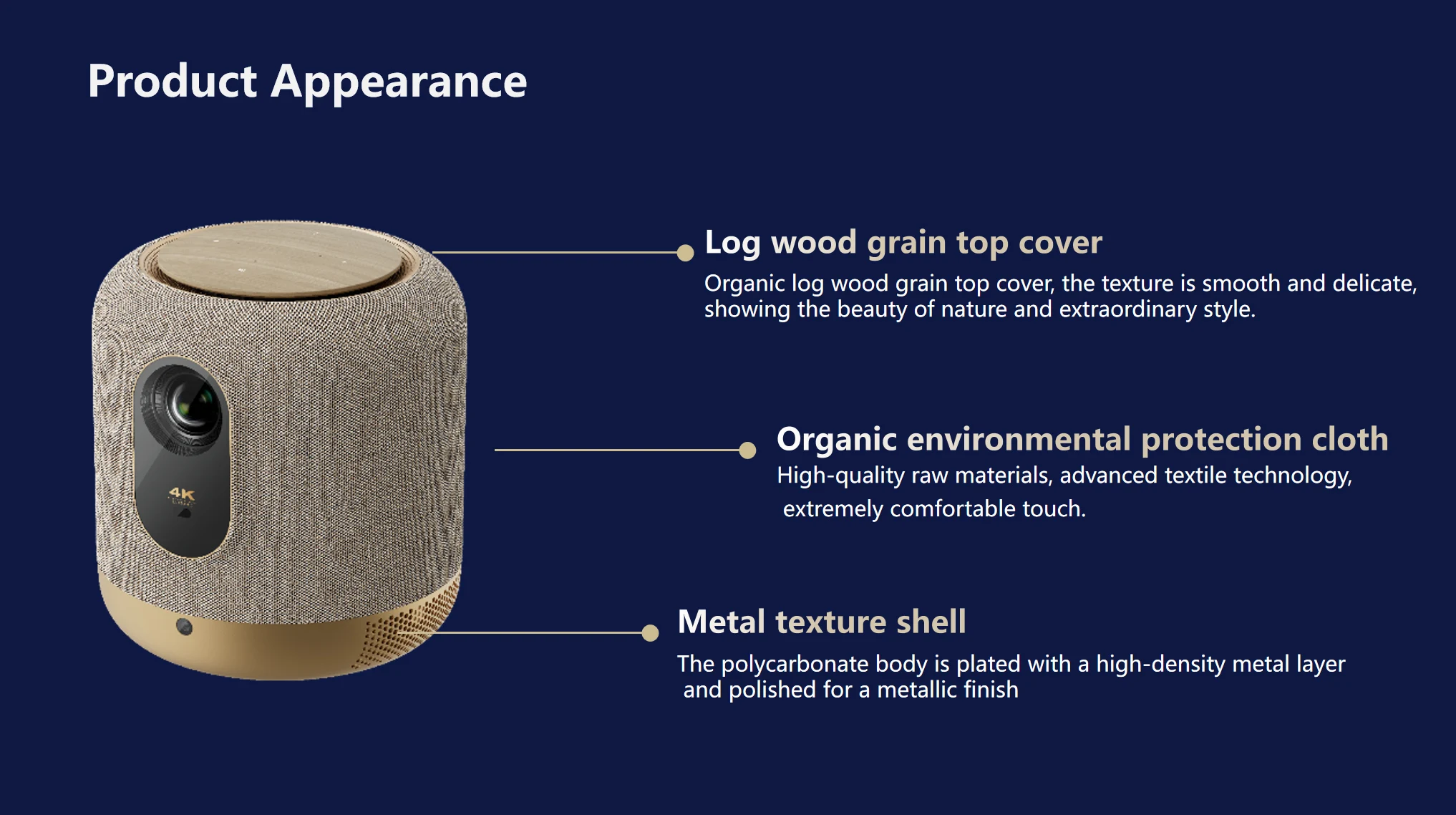 Fengmi новый запуск светодиодный проектор фары микро открытый 4K мини-проектор V10 Dlp