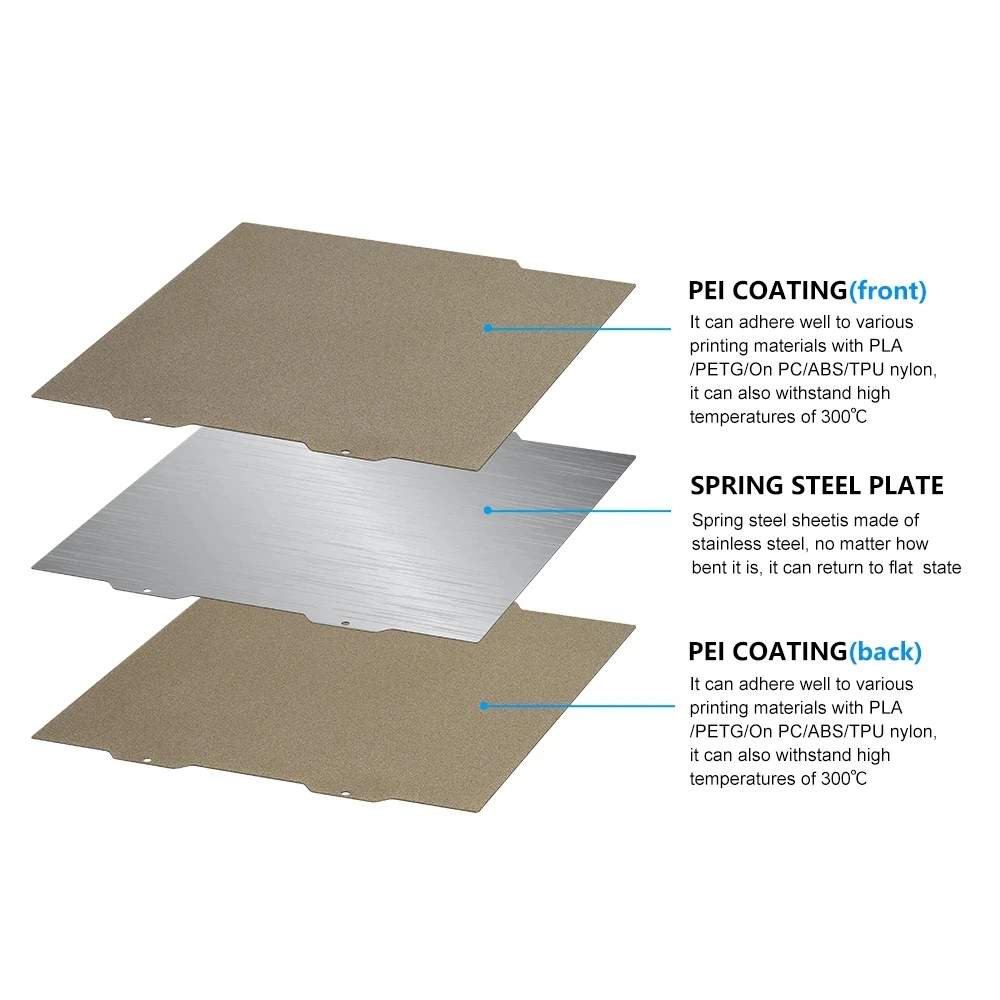 Фото Для Bambu Lab A1 Mini Build Plate двухсторонний H1H PEY PEO PET PEI Кровать Пружинный стальной лист Pei Sheet 184x184 для Bambulab A1 Mini №5