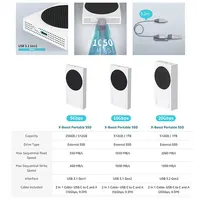 Портативный SSD диск PHIXERO#5