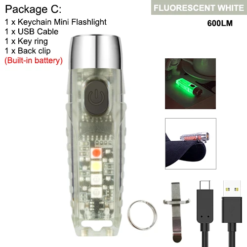 

Amanfire S12 мини фонарик