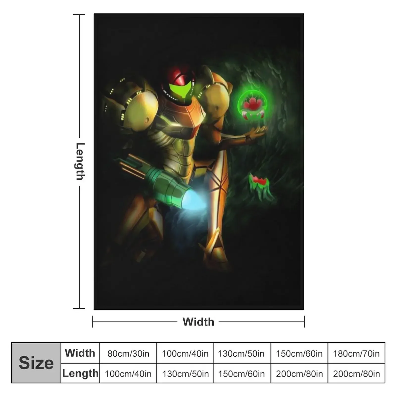 Метроидное одеяло движущиеся одеяла