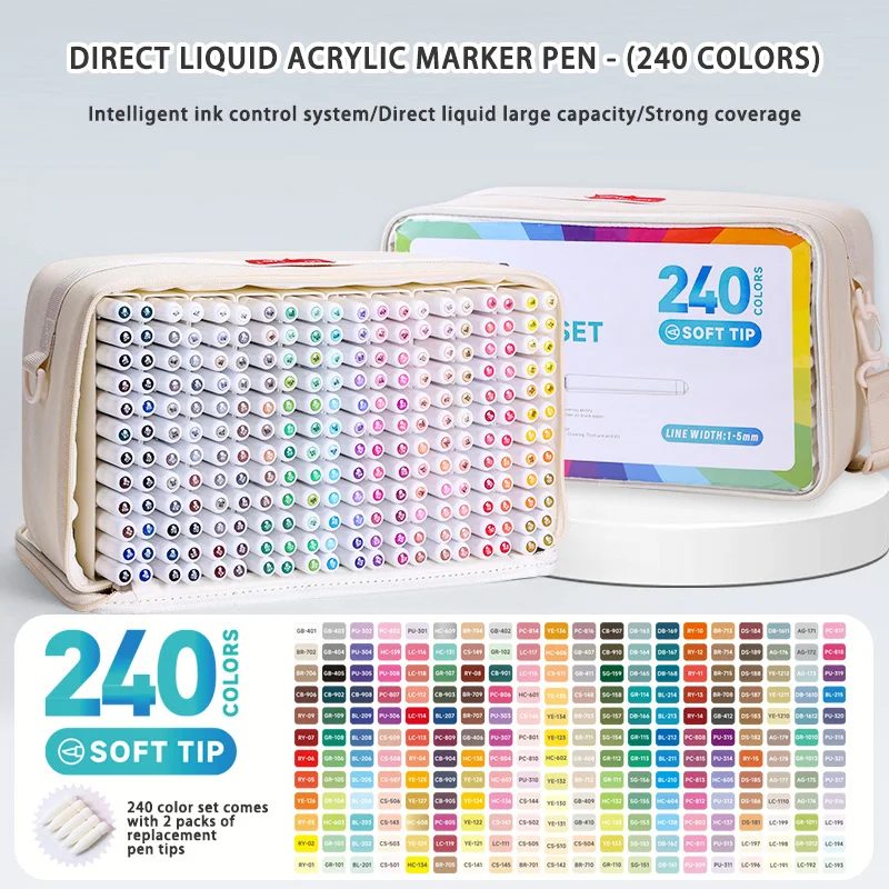 

Маркеры Languo 240 цветов