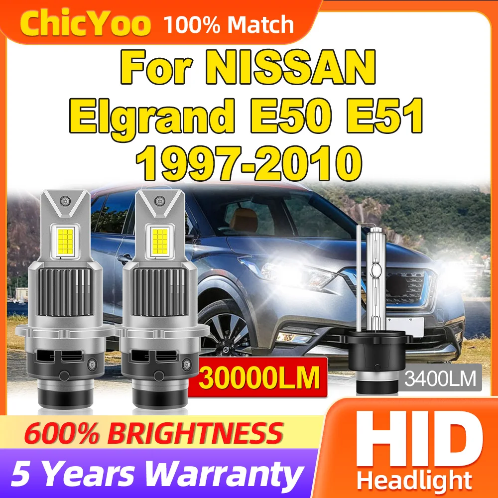 Передние фары для NISSAN Elgrand E50 E51 300-1997 2006 2007 2008 2009