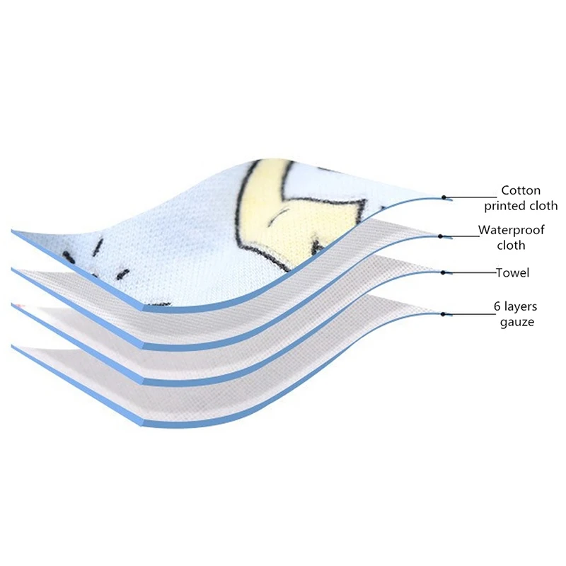 Водонепроницаемые трусики для обучения гигиене малыша из хлопка для смены памперсов пелёнок.