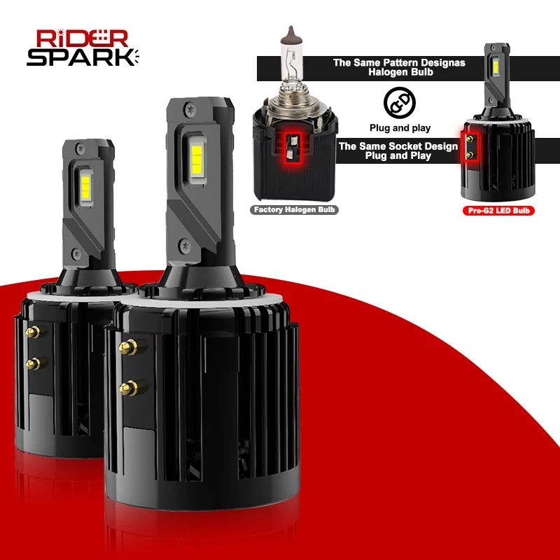 

120W Canbus H7 LED Bulbs Car Headlight 6000K White 20000LM Automible Turbo Headlamp For Volkswagen VW Golf GTi Passat MK7