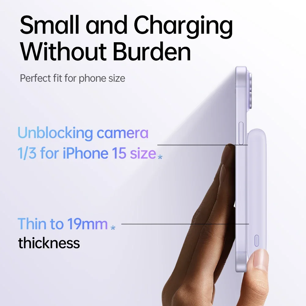 Для IPhone 16 15 14 13 Pro Max магнитный внешний аккумулятор 10000 мАч беспроводной