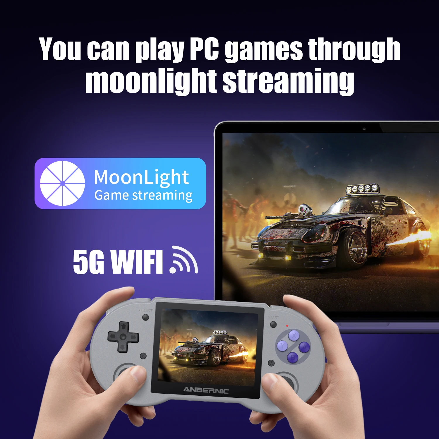 Anbernic RG353P Retro Handheld Video Game Console 3.5-inch IPS Screen Dual OS System RK3566 Bluetooth HD 5G Wifi Games Player