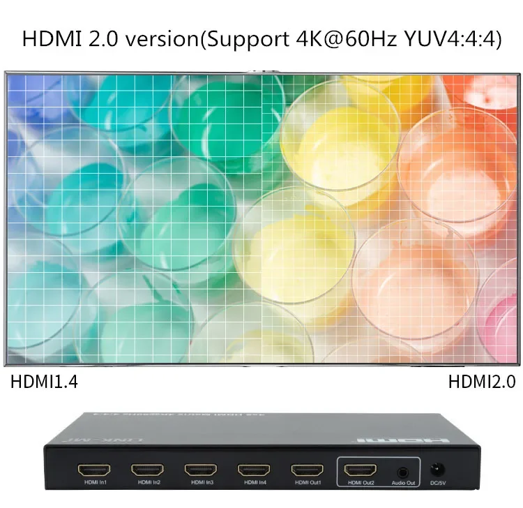 Фото Матричный HDMI-коммутатор LINK-MI 4K 60Гц 4x2 с аудио, EDID-сплиттером и ИК-портом для ПК, PS3, усилителя №3