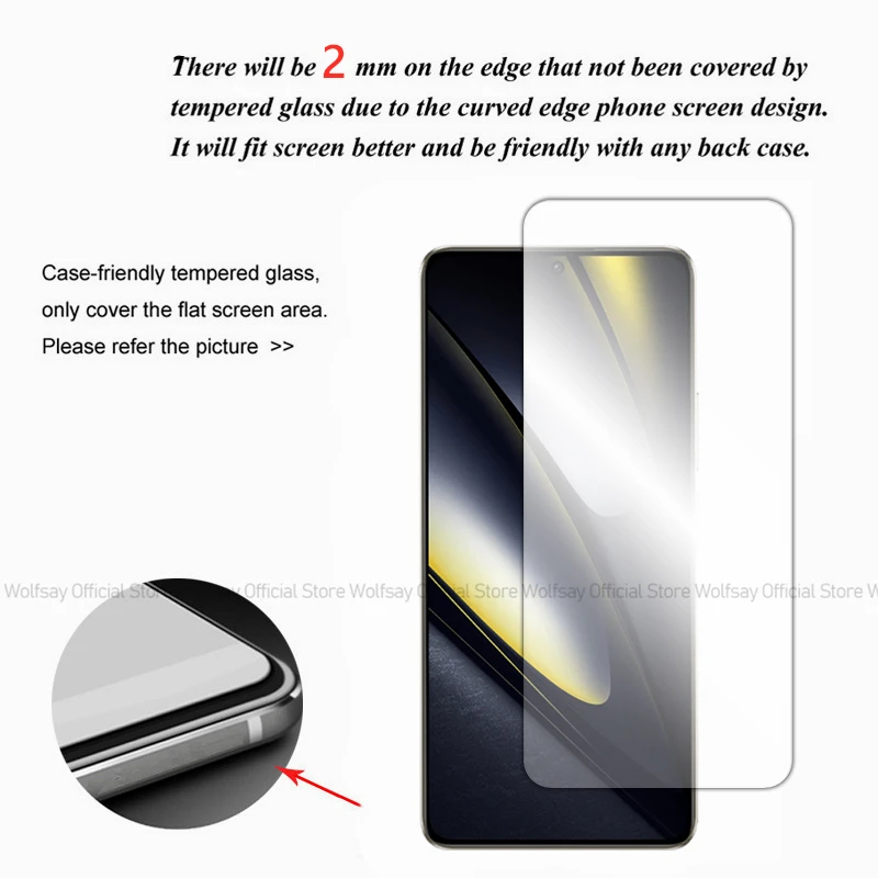 2/4 шт. Защитная пленка для экрана Xiaomi Poco F6