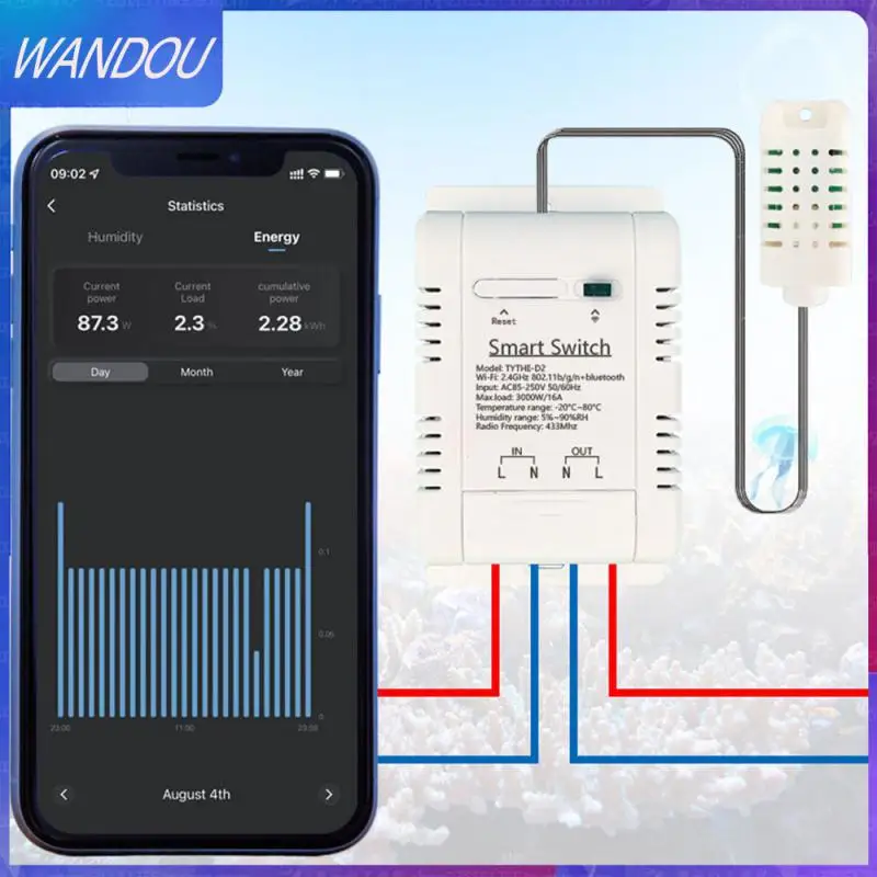 

Дистанционное управление через приложение, переключатель контроля влажности, переключатель для статистики электричества, умный датчик те...