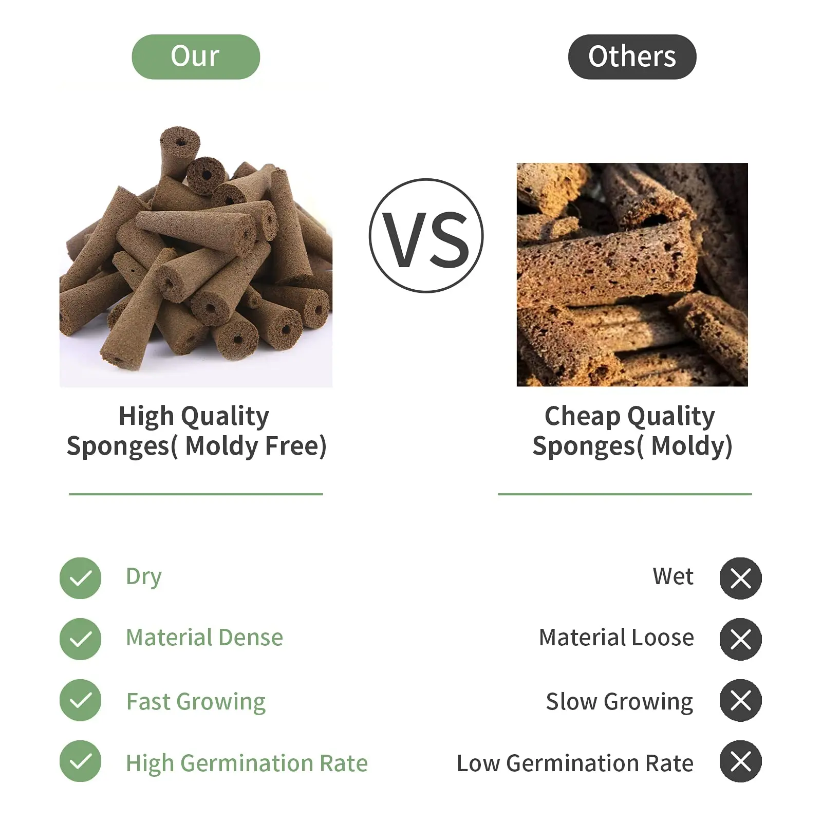 Набор губок для выращивания корней совместимых с AeroGarden набор гидропонной