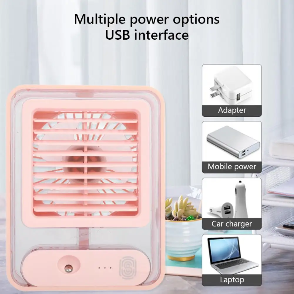 Рисунок 2 - Мини-вентилятор охлаждения с 3 режимами работы