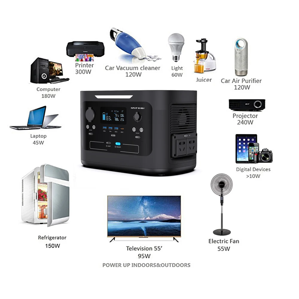 

Ups Solar Solar 1kw Rechargeable Generator Solar Battery Power Bank Portable Power Station for Outdoor Camping