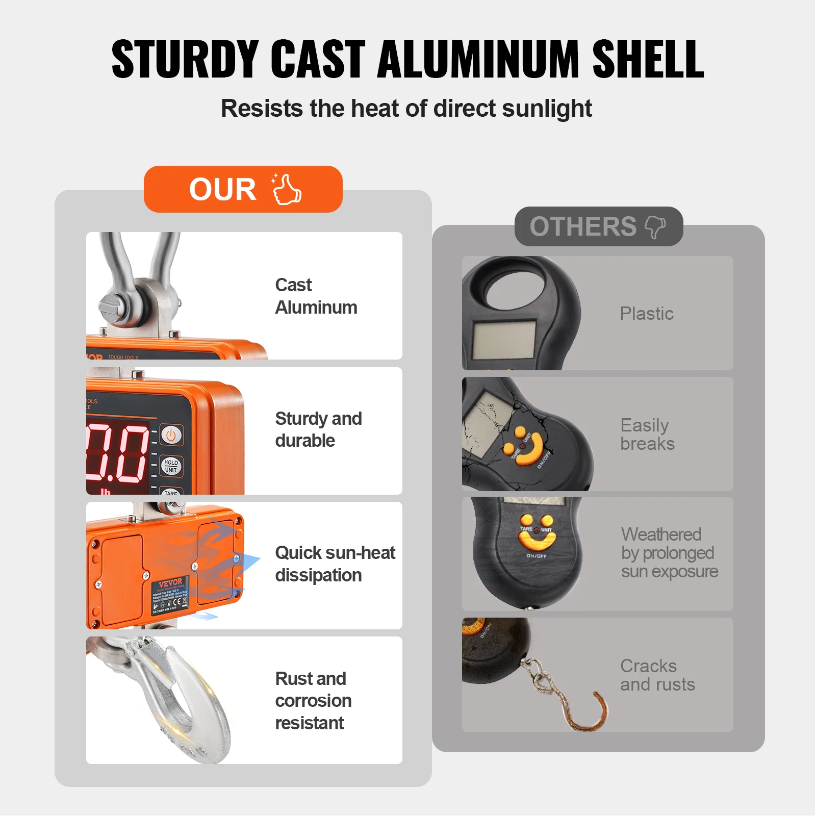 Цифровые крановые весы VEVOR 1000 кг промышленные подвесные с дистанционным