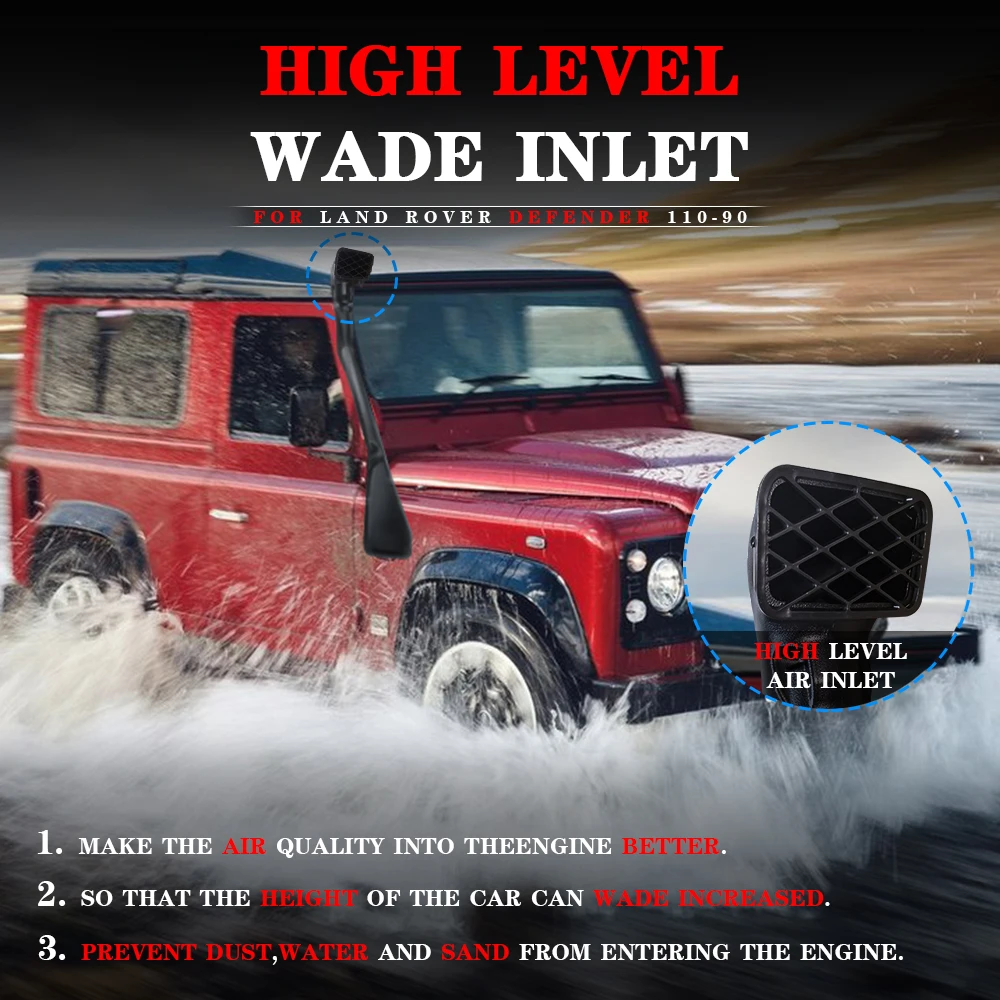 Автомобильные ABS-пластиковые Воздухозаборники 1 комплект автомобильные