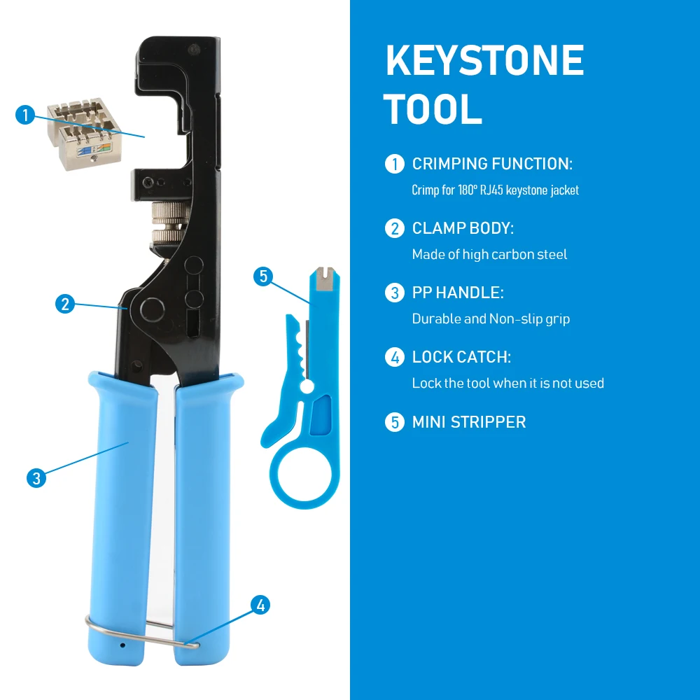 

Щипцы для обжима проводов Seven Floor