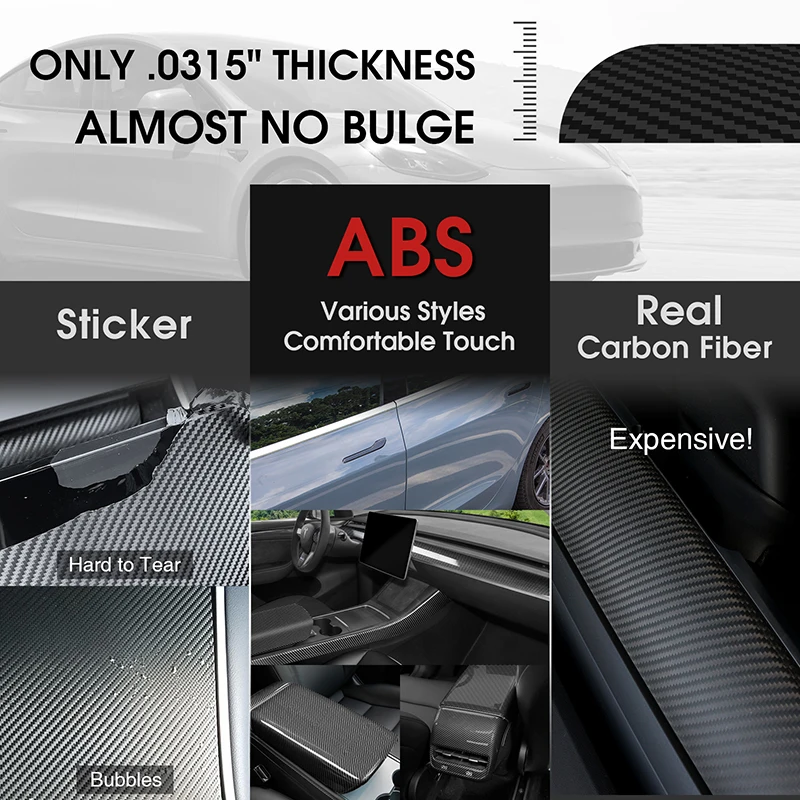 Tesla Model 3/Y 2017-2022 ABS углеволоконная текстура чехол на дверную ручку переводная