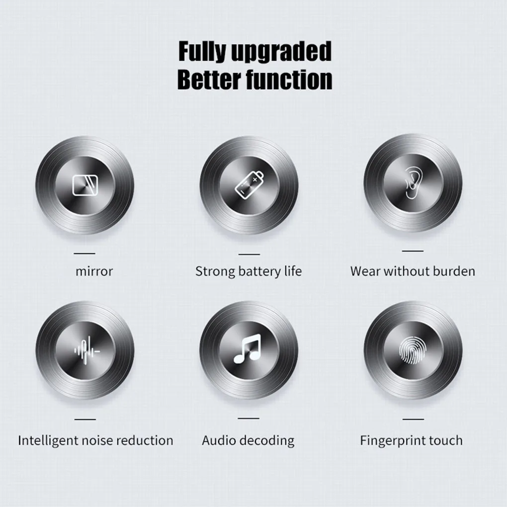 

Беспроводные наушники, мини-наушники TWS X3, Bluetooth совместимые наушники, зеркальные беспроводные наушники, Спортивная игровая гарнитура, водо...