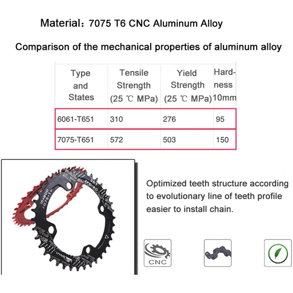SNAIL Round 104BCD Narrwo Wide Chainring 32T 34T 36T 38 Teeth Bicycle Crankset 104 BCD Crown Mtb Dish Monoplate Bike Plate