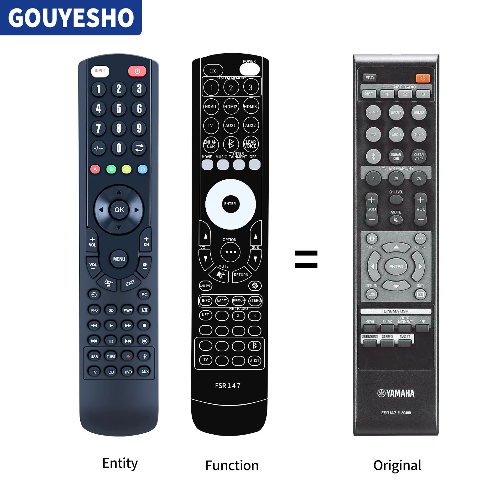 Пульт дистанционного управления FSR147 ZU80480 для Yamaha YSP-2700 YSP-CU2700 NS-WSW121