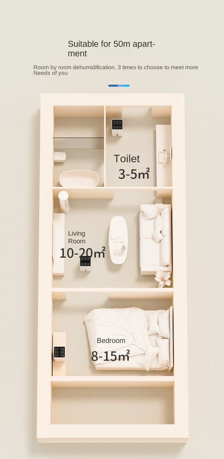 Новый домашний Небольшой Бесшумный осушитель приспособление для осушения и