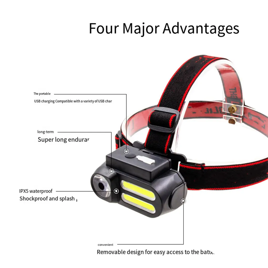 

Headlight Hiking Headlamp 4 Modes Flashlight Night Fishing Jogging Head Torch