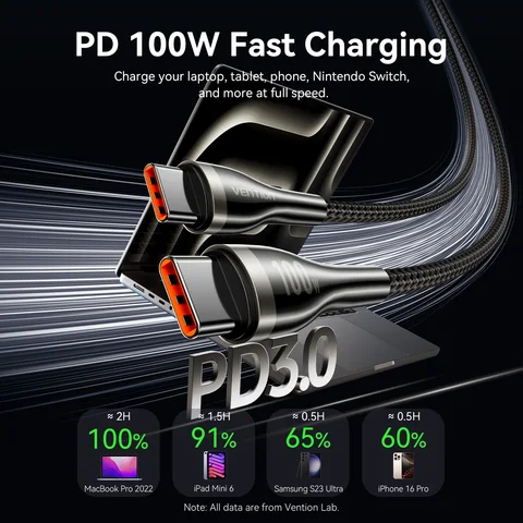 Кабель Vention 100 Вт USB Type C к USB C для Iphone 17 Быстрая зарядка USB-C PD Зарядное устройство Провод для Iphone 16 15 Macbook Samsung