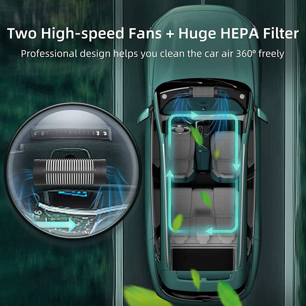 

Воздухоочиститель, аромадиффузор, комнатные очистители, оборудование для ароматерапии