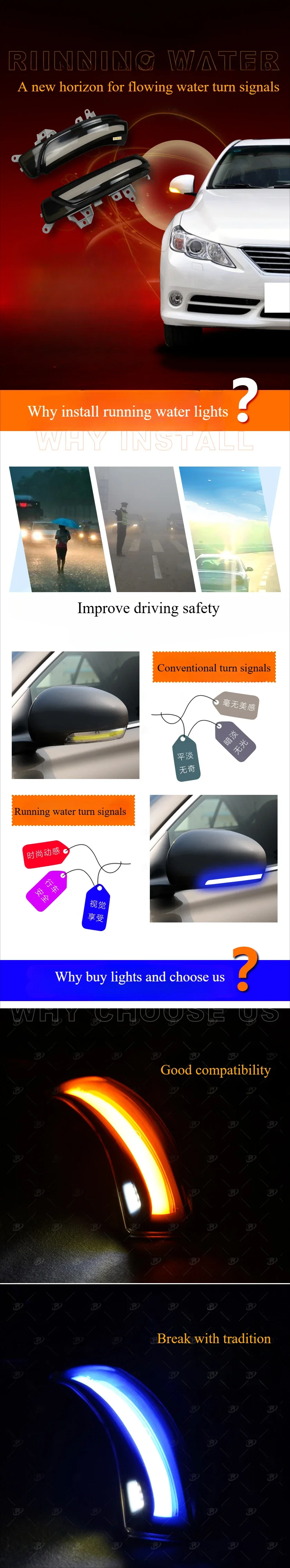 Для модификации зеркала заднего вида Toyota KGJ10 ходовые огни указатели поворота