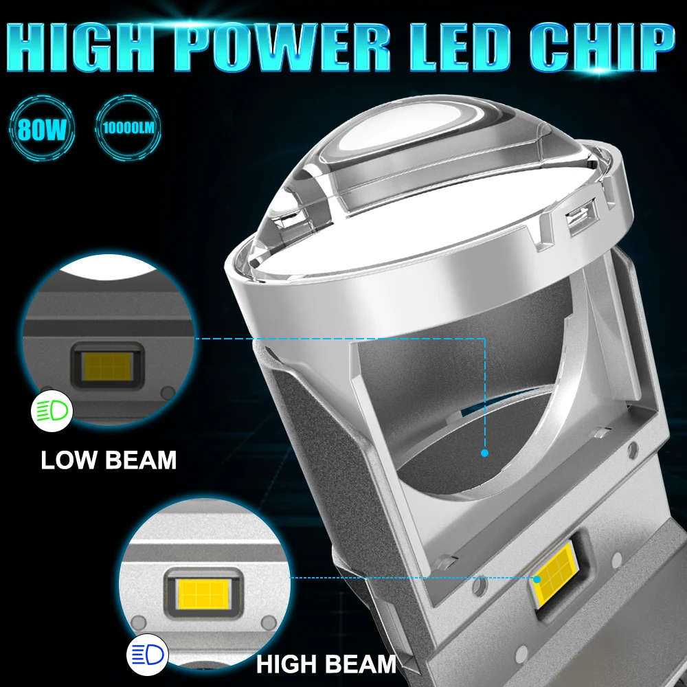 F40B H4 светодиодный линза Mini лампы для фар Bi-светодиодный линзы проектора лампа