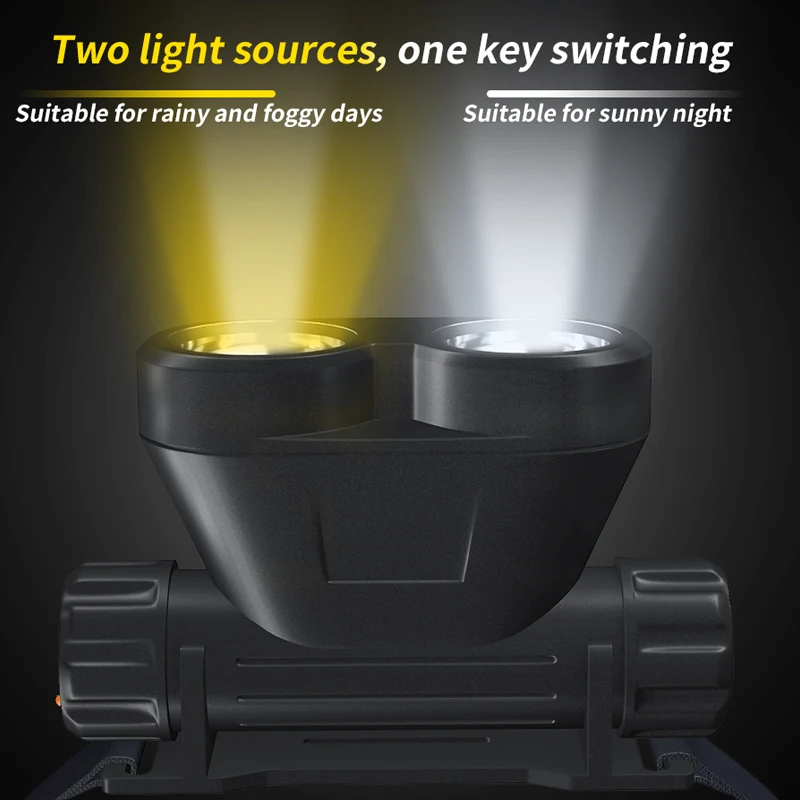 Перезаряжаемый светодиодный налобный фонарь с магнитным основанием суперъяркий