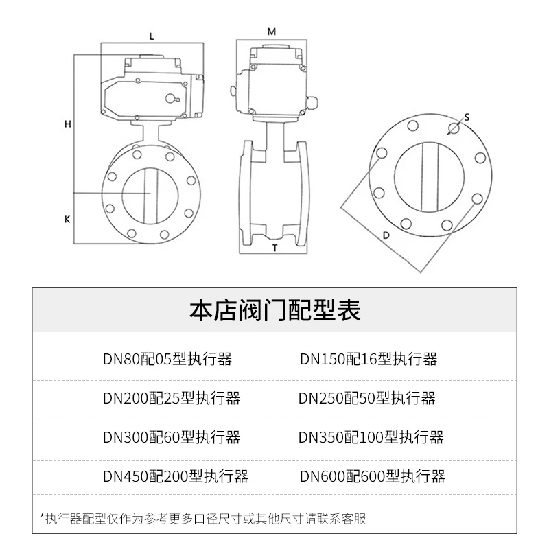Электрический фланцевый клапан-бабочка фторопластовый фторопласт с резиновым