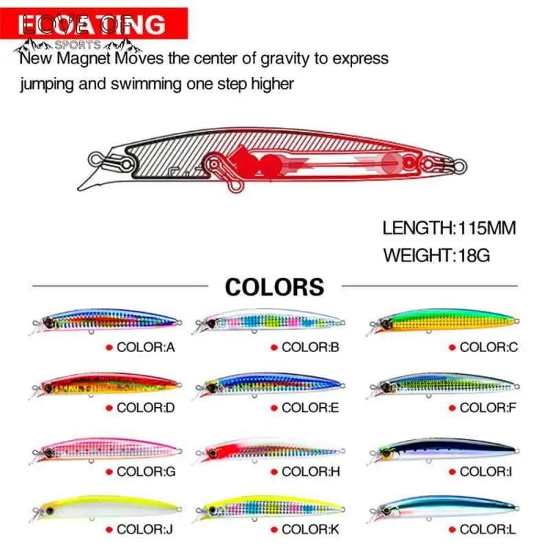 

Fishing Supplies Biomimetic Decoy Portable High-quality Fish Bait Polychrome Fade Resistant Luya Bait Hard Bait Durable Light