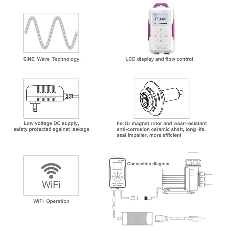 Jebao новый MDP 2500 5000 AP и WIFI управление аквариумным водяным насосом ЖК-дисплей
