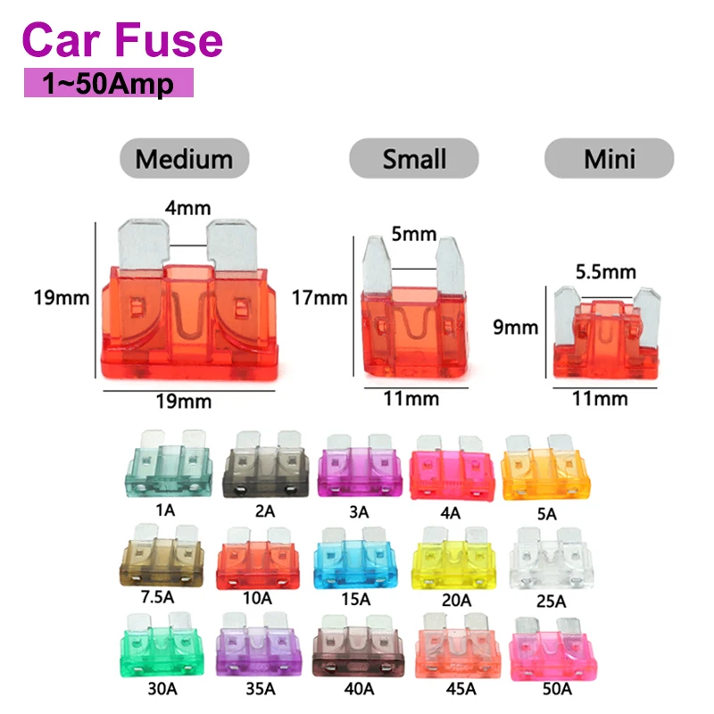 Автомобильные предохранители автоматический предохранитель для лезвия