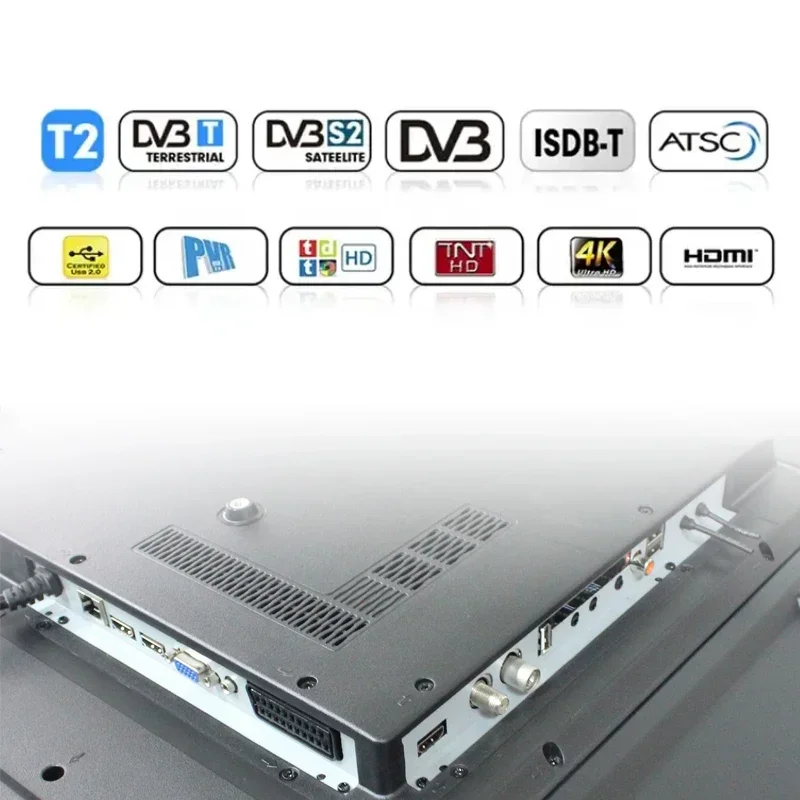 Фото 2024 75-дюймовый изогнутый 4K Smart TV Ultra HD LED с Android OS, Wi-Fi, голосовым управлением и большим экраном для развлечений №5