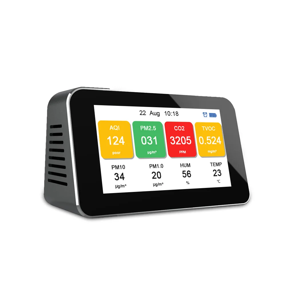 

AirNow AQI PM2.5 измерение частиц формальдегида (HCHO) TVOC PM1.0 PM10 CO2 LCD Большой экран Настольный Измеритель Качества Воздуха Германия