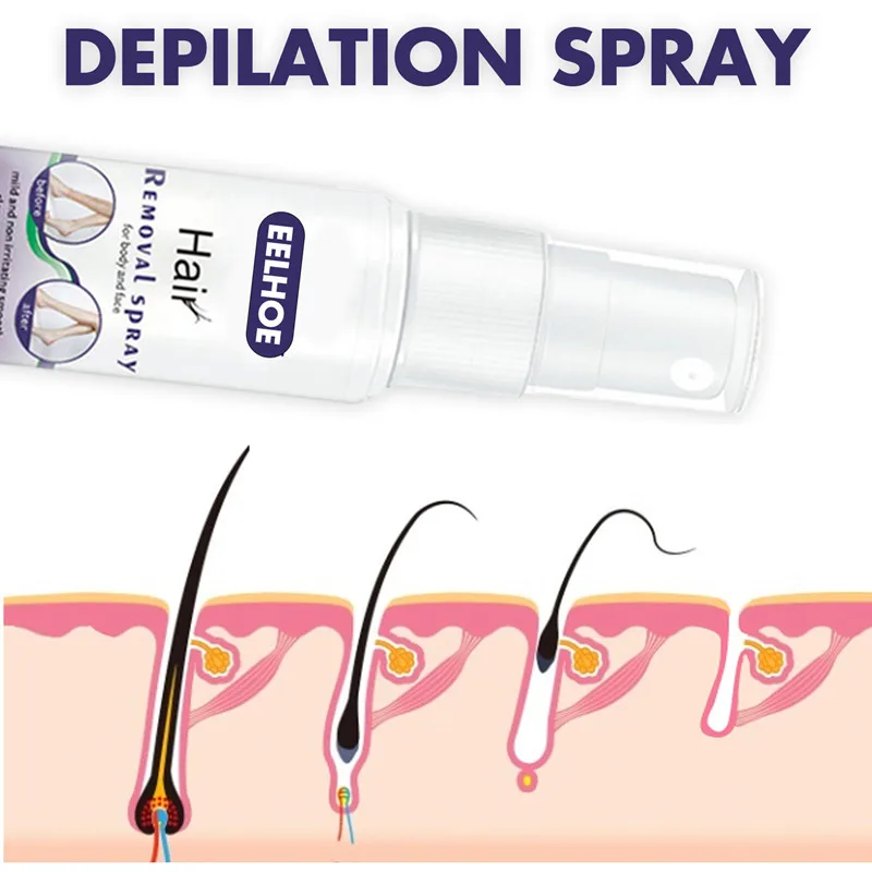 

20ML Hair Growth Removal Inhibitor Spray Beard Bikini Intimate Legs Body Armpit Painless Facial Stop Hair Removal Cream Spray