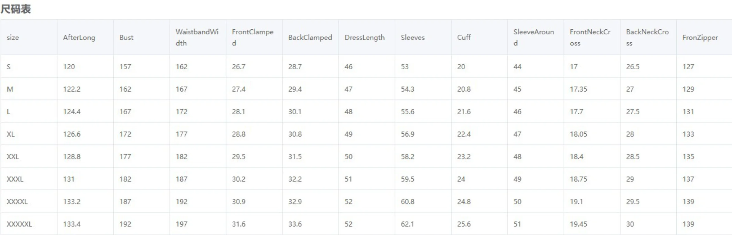 Winter Fashion Commuter Letter Print Long Loose Black Cotton Coat Women Winter Jacket Women