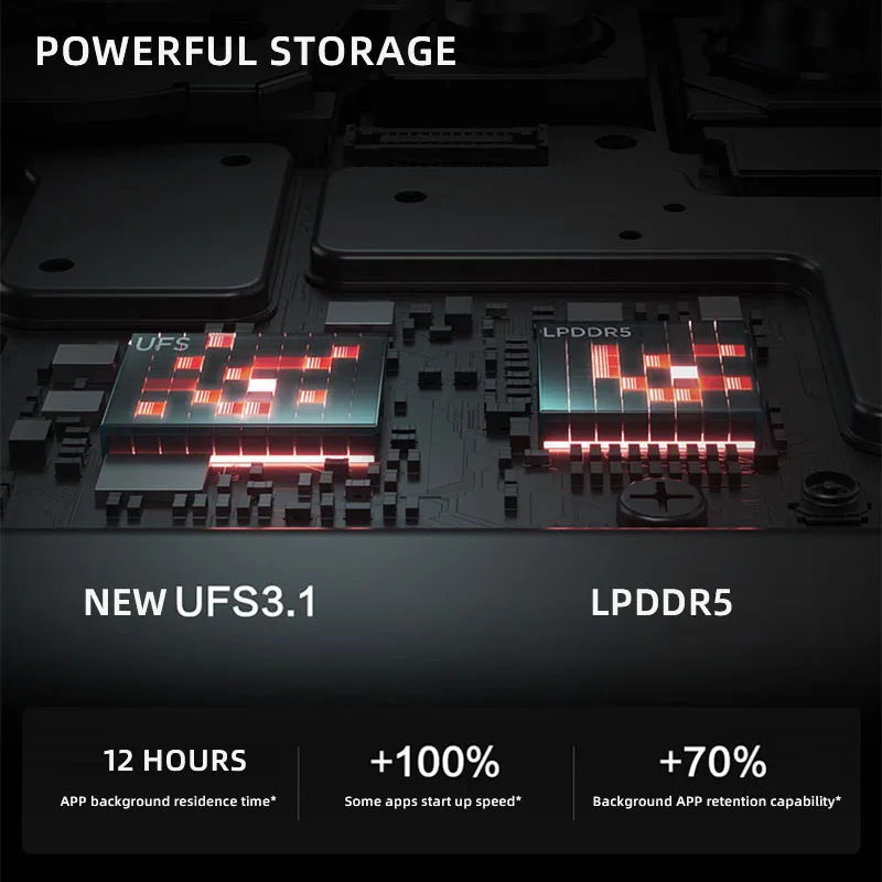 Cena Lenovo Legion Y70 Gaming SmartPhone, 6.67 Cala 144Hz OLED,Snapdragon 8 + Gen1,50MP Potrójny Aparat, 68W ładowanie NFC Oryginalne Oprogramowanie