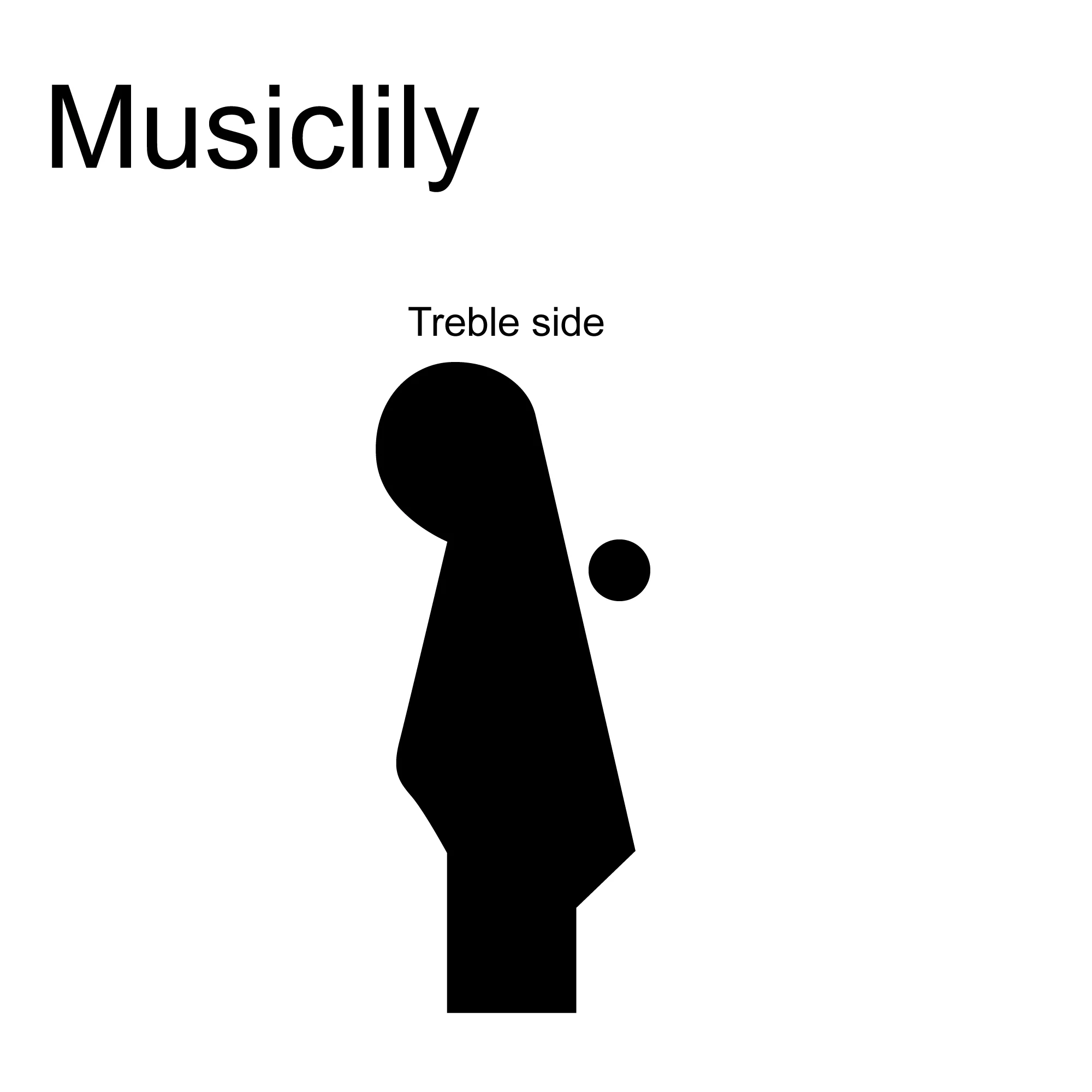 Фото Музыкальные инструменты Musiclily Pro R18K: полностью герметичные колки с передаточным числом 18:1 и винтажными овальными ручками для гитар ST и Tele №3