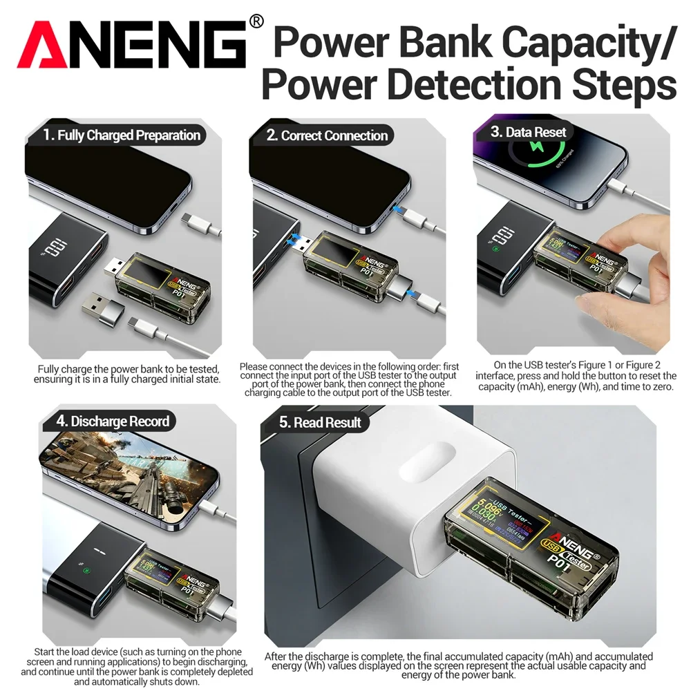 Фото Цифровой USB-тестер ANENG P01: Многофункциональный измеритель напряжения, тока и мощности постоянного тока (DC 4-30В), вольтметр, амперметр, измеритель емкости зарядного устройства №5