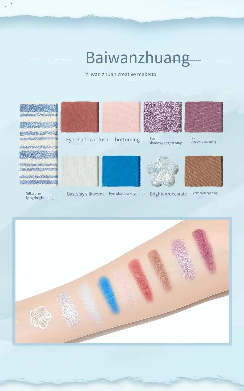 Gife маленькая корзина теней для век клетчатая палитра железная коробка жемчужная