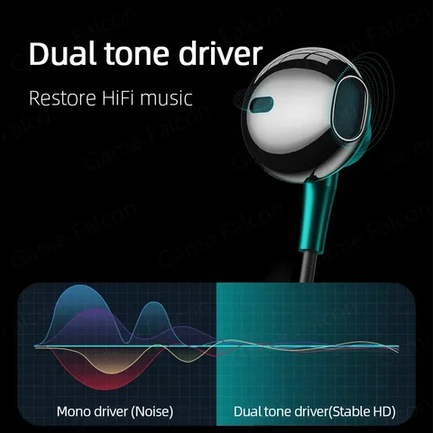 USB Type C Наушники HiFi Бас Стерео Регулировка громкости Микрофон 3,5 мм Проводные наушники для Galaxy S24 S23 S22 S21 Ultra iPhone 15 Pro Max