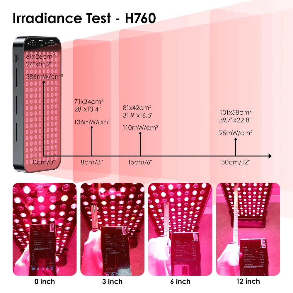 BioMol сенсорная клавиша и умное Голосовое управление светодиодное устройство для