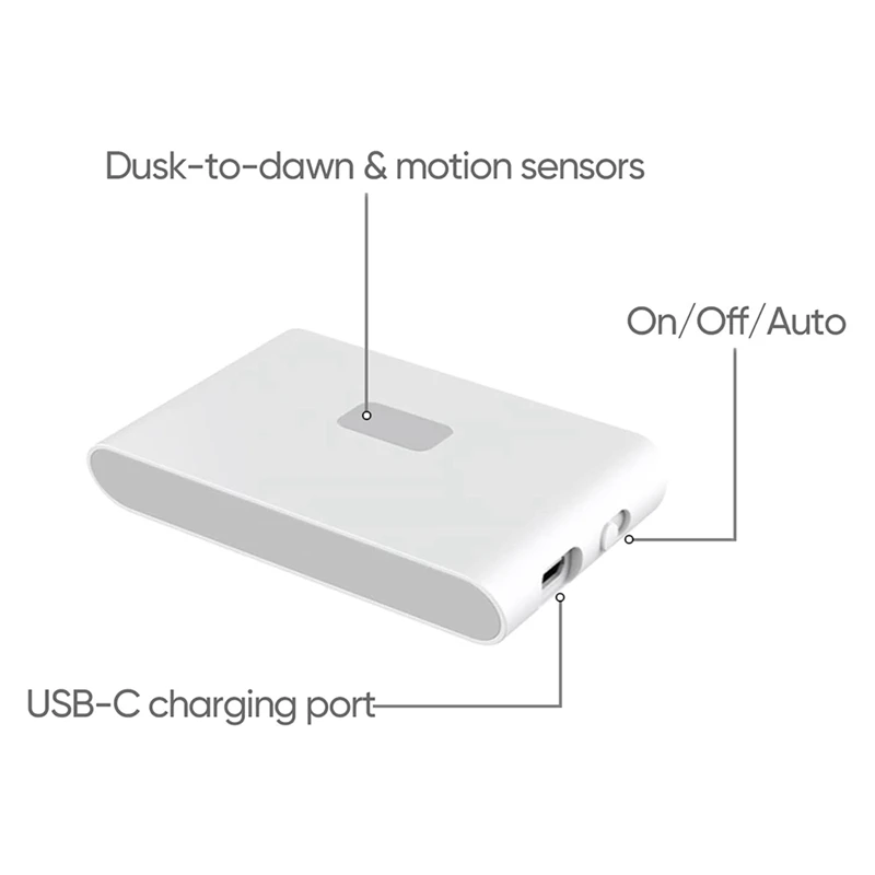 

Rechargeable Motion Sensor Night Light Human Induction Cupboard Stairway Lamp Smart LED Light For Hallway Bedroom