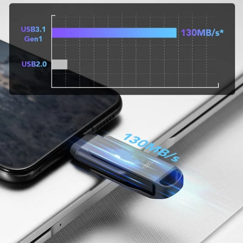 Металлический флэш-накопитель USB 3 1 256 ГБ бесплатный брелок для ключей карта