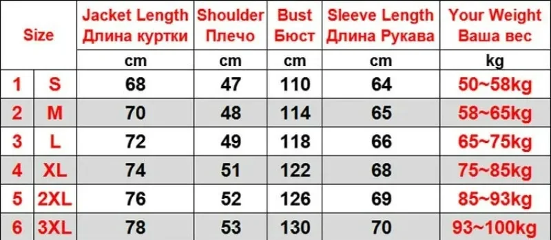 Рисунок 5 - Мужской классический пуховик с капюшоном