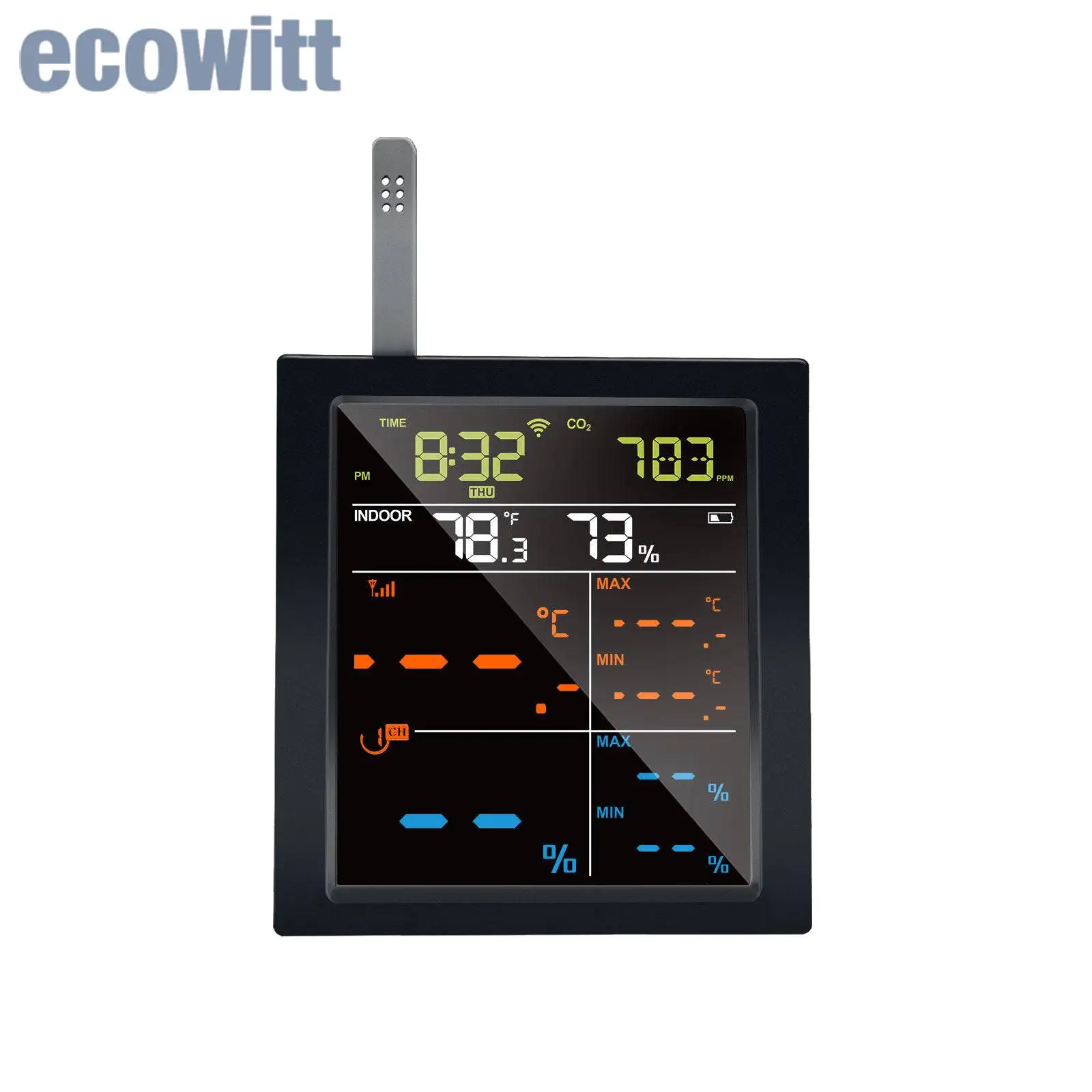 

Метеостанция Ecowitt WN1821_C с дисплеем